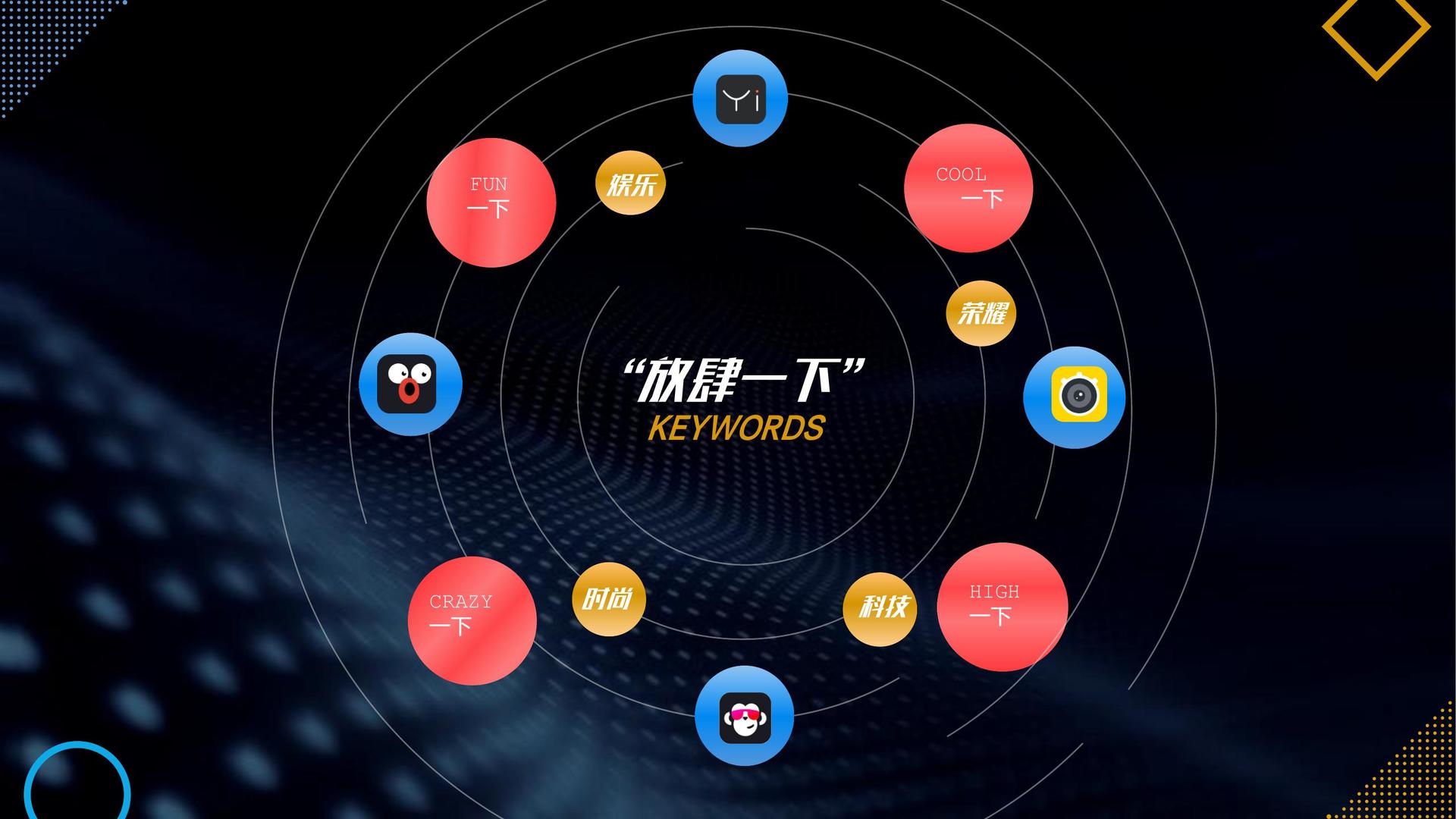 非凡文化启动新一轮文化内容策划计划